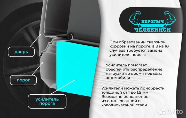 Ремонтная правая порог Chery Amulet A15