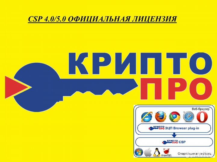 Настройка крипто про,активация бессрочной лицензии