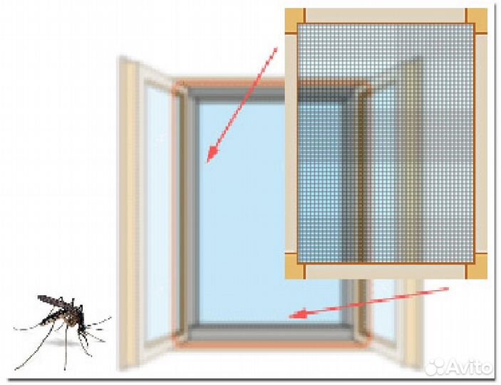 Профессиональный ремон и установка пвх окон