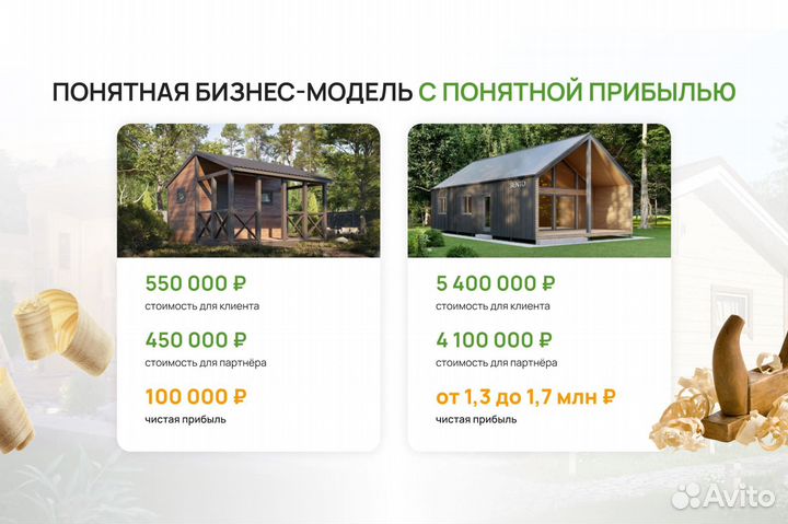 Готовый бизнес строительство домов под ключ