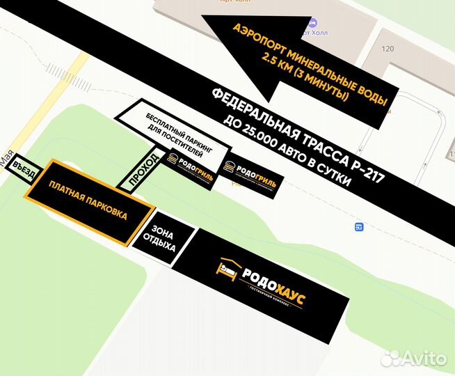 Инвестиции в родохаус от 41 годовых