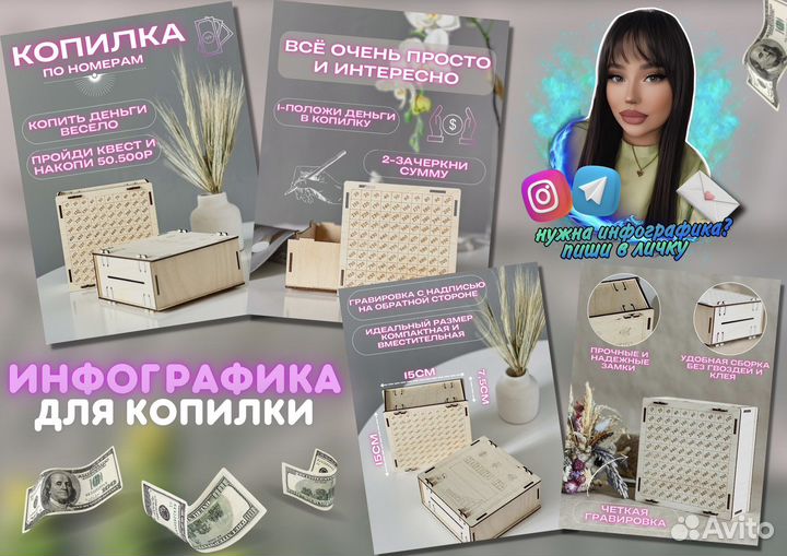 Инфографика для маркетплейсов