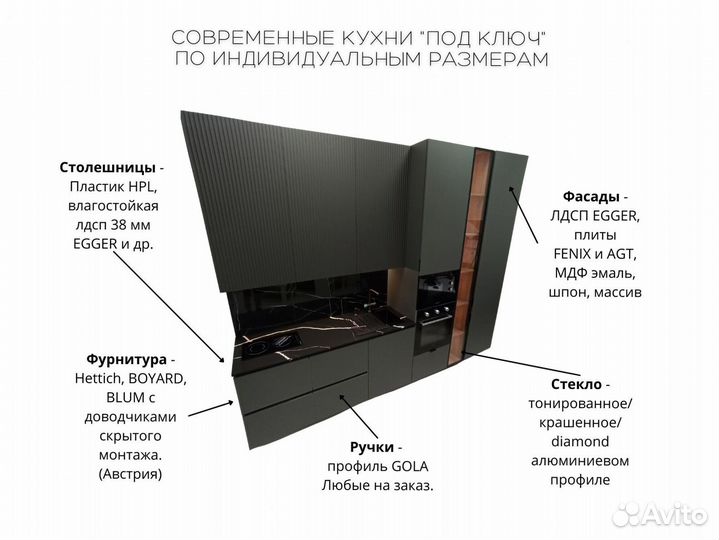 Кухня в стиле хай тек на заказ