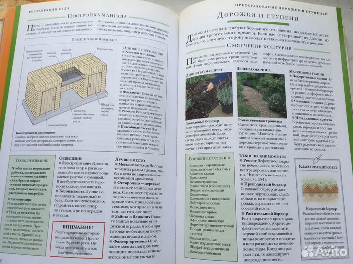 Книга для домоводства