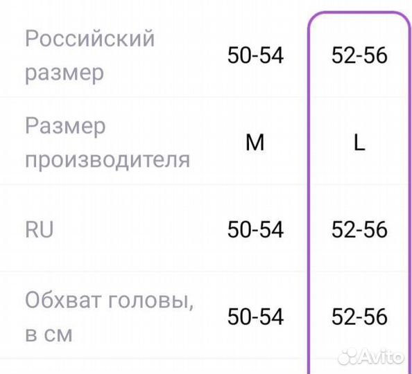 Шлем боксерский