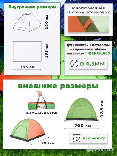 Туристическая палатка 2 местная
