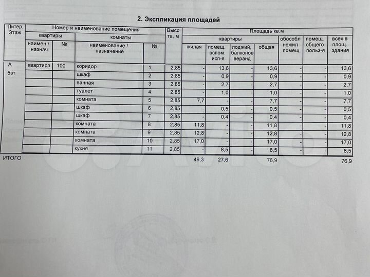 4-к. квартира, 76,9 м², 5/9 эт.