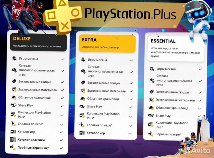 Подписка ps plus delux Украина ps5 ps4 (Арт.81434)