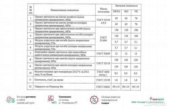 Решетчатый настил 1000х500мм от производителя