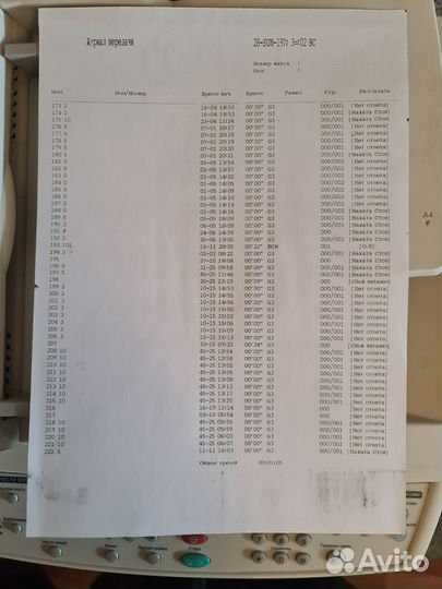 Мфу Xerox Work Center PE16