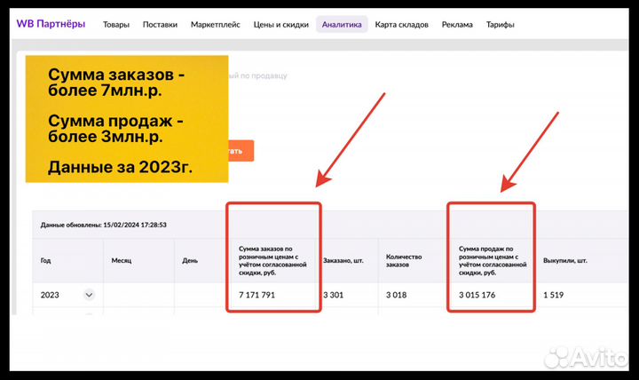 Бизнес на Wildberries и Ozon прибыль от 136тр