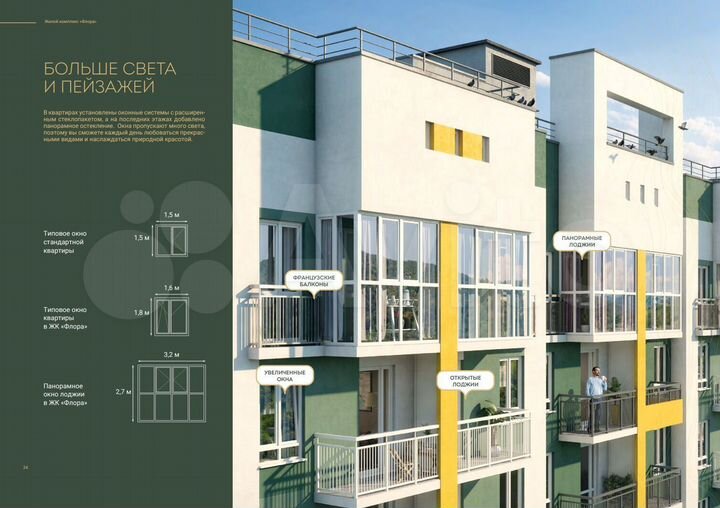 1-к. квартира, 28 м², 6/12 эт.