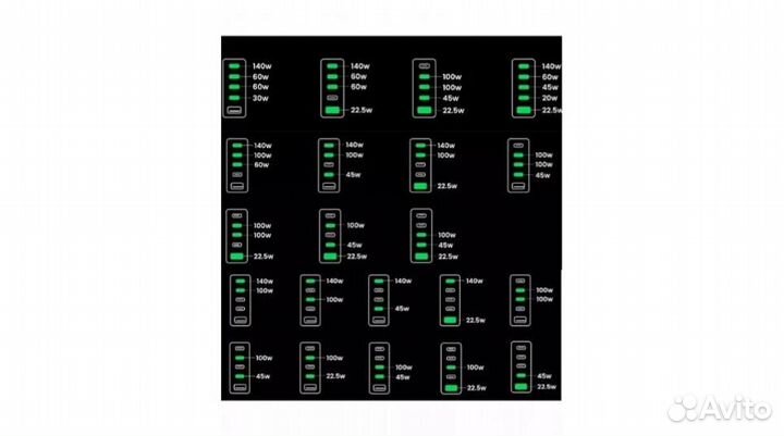 Зарядное устройство ugreen CD333 (90903B) Nexode