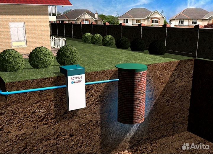 Септик под ключ