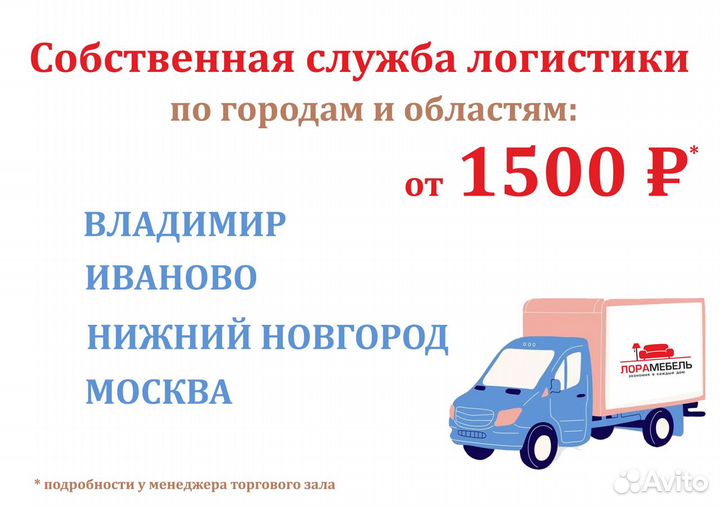 Кухня прямая 2,0 м