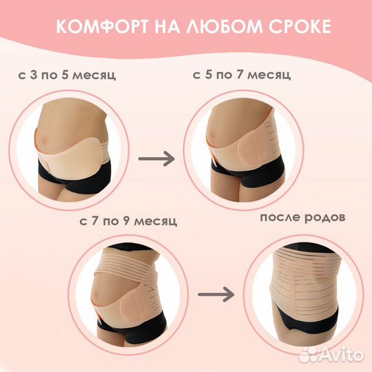 Бандаж для беременных и после родов