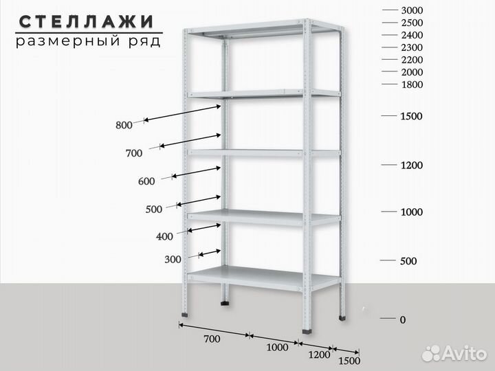 Стеллаж в Томске