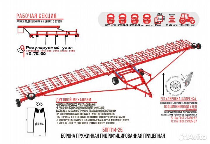 Борона Агромаш БПГ-18, 2024