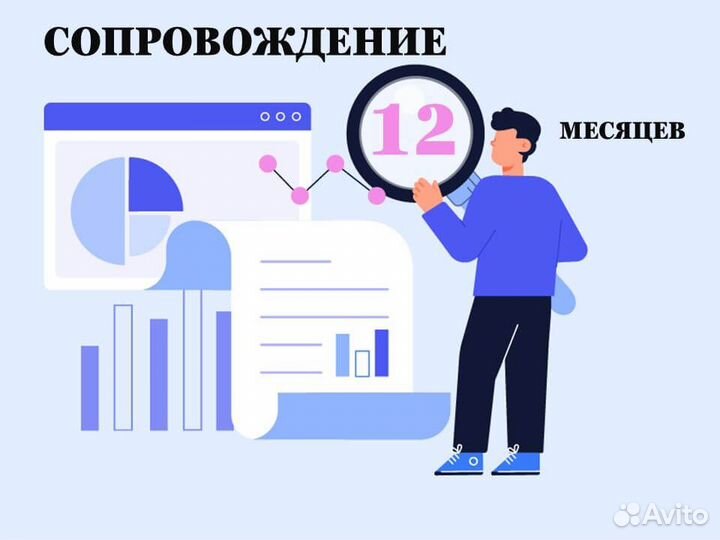 Финансовая модель Бизнес-план