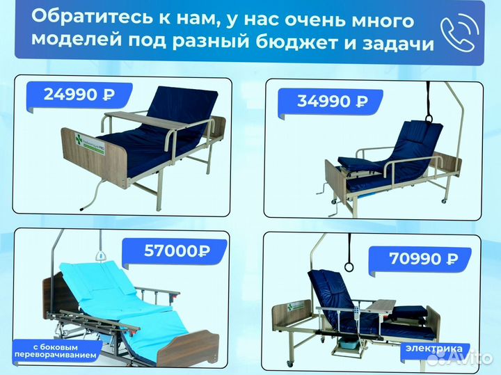 Медицинская кровать