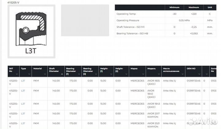 Сальник 145*175*15 (415205-V) Type L3T