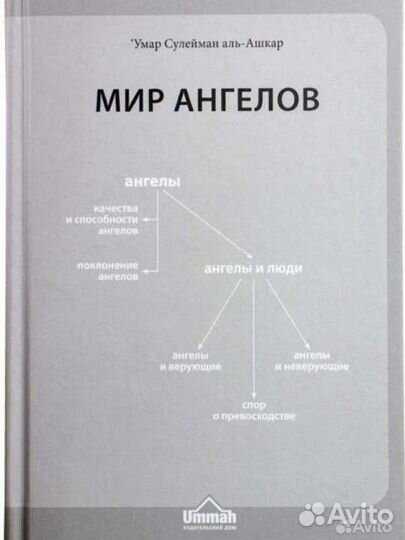 Судный день книга
