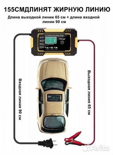Автомобильное зарядное устройство