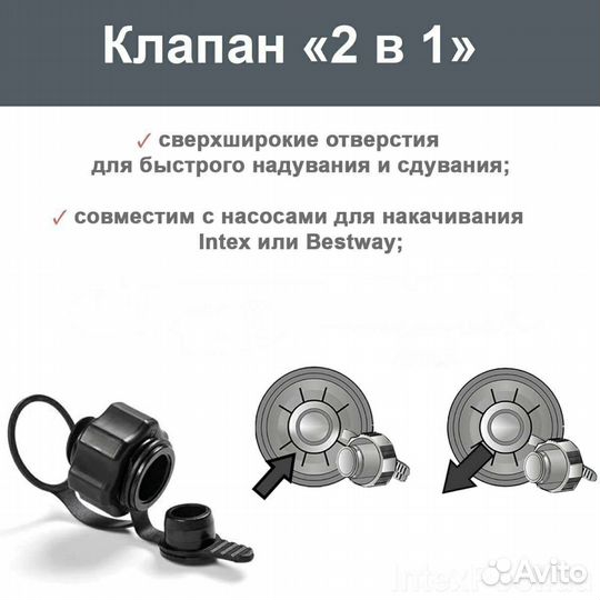 Надувной матрас intex новый двухместный