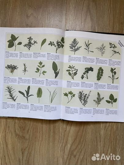 Книга рецептов для микроволновки