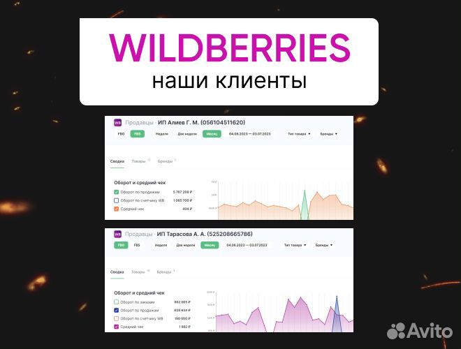 Озон Wildberries Продвижение карточки Ozon