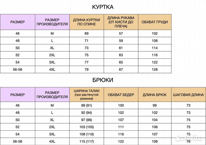 Костюм для рыбалки