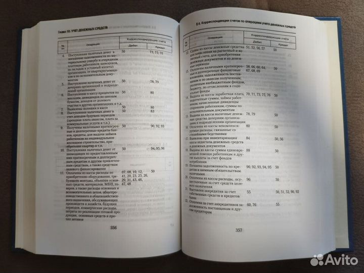 Книга по бухгалтерскому учёту