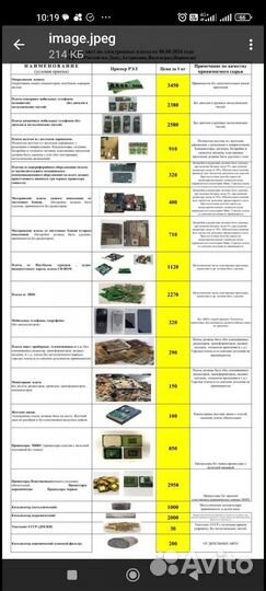 Прием электронного лома и металлолома