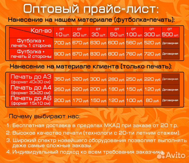 Печать на футболках, одежде, крое, шопперах