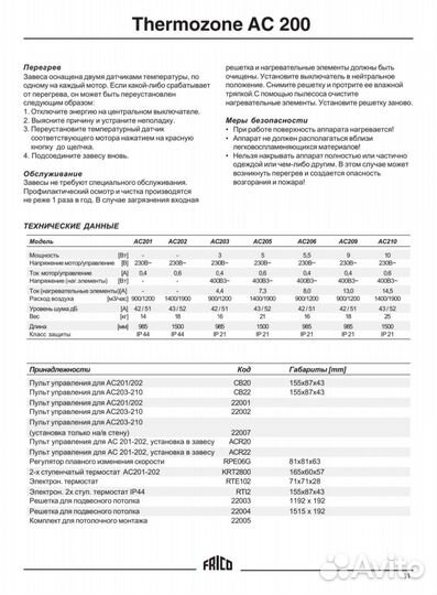 Тепловые завесы frico ac203