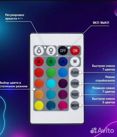 Светодиодная лента RGB 5 метров