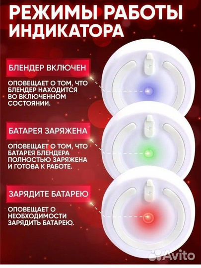 Новый Блендер для смузи коктейлей портативный