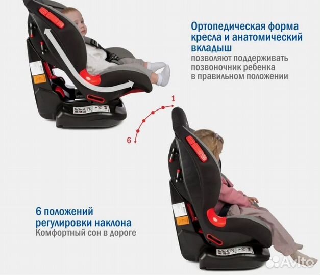 Автокресло Siger Кокон от 9 до 25 кг Isofix