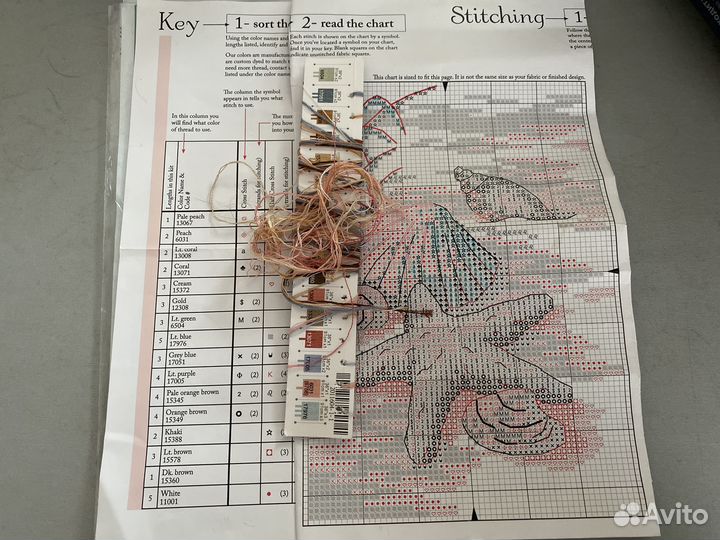 Набор для вышивания крестом Dimensions