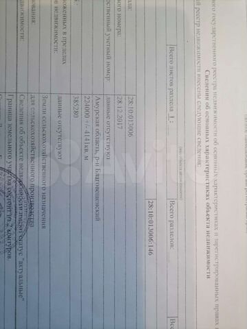 Участок 22,4 га (СНТ, ДНП)