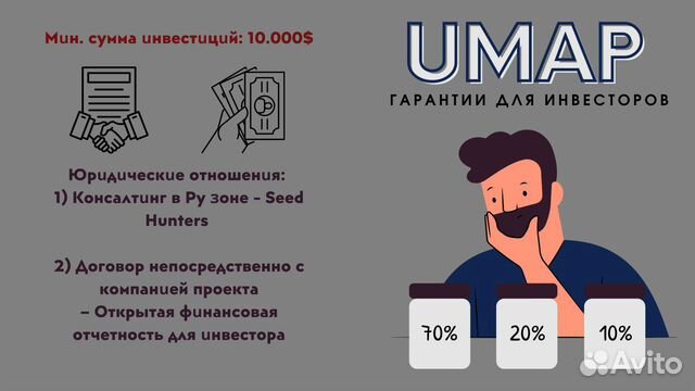 Инвестиции: Пассивный дохoд, Проект umap