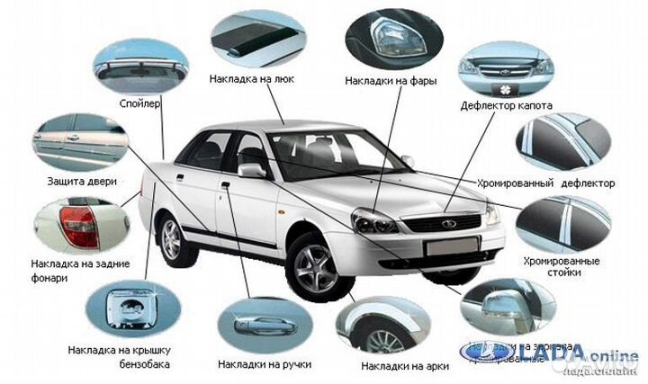 Запчасти на priora