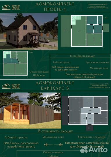 Готовый домокомплект из сип панелей. Sip панели