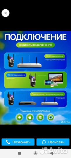 IP Wi-Fi Камера видеонаблюдения