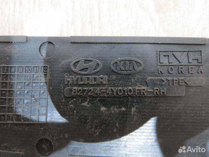 Накладка на дверь Kia Rio 3