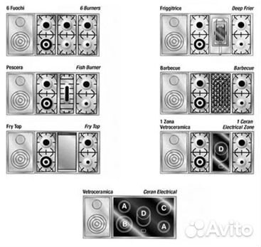 Варочный центр Restart GGL 135 FR g