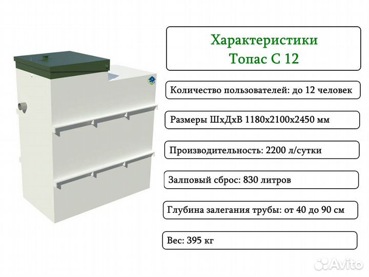 Септик топас-С 12 Гарантия Монтаж Доставка до дома