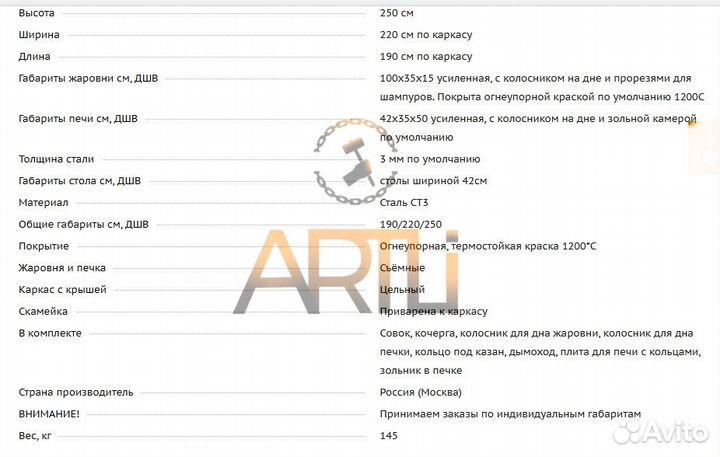 Мангал с крышей 
