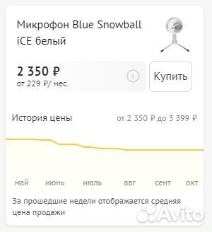 Микрофон Blue Snowball iCE