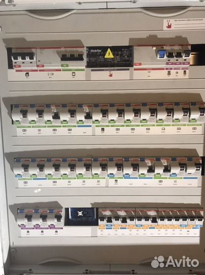 Сборка щитов